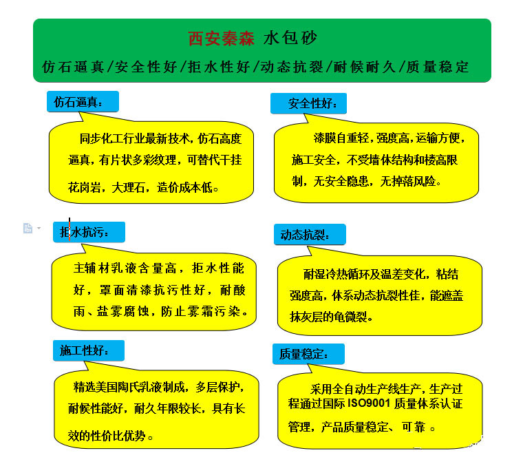 水包砂流掛怎么處理？